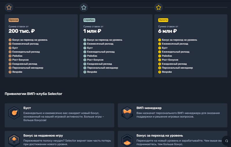 Система лояльности